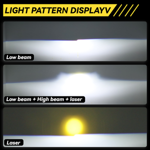 Redsea 2024 NUEVA llegada 3,0 pulgadas bi LED <span class=keywords><strong>lentes</strong></span> 3,0 E500 90 vatios 50000lm doble lente dual láser bi LED <span class=keywords><strong>para</strong></span> auto car LHD/RHD - Product Image 5