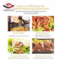 Machine à shawarma automatique au gaz Grace Commercial avec gril à viande et poulet de qualité alimentaire en acier inoxydable haute capacité