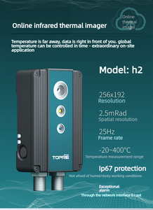 Caméra thermique <span class=keywords><strong>de</strong></span> vision nocturne Toprie, infrarouge, détection <span class=keywords><strong>de</strong></span> fuites <span class=keywords><strong>de</strong></span> courant, instrument <span class=keywords><strong>de</strong></span> <span class=keywords><strong>mesure</strong></span> <span class=keywords><strong>de</strong></span> température pour incendies industriels - Product Image 6
