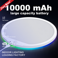 Plafonnier LED sans fil rechargeable 10000 mAh moderne pour placard, couloir, chambre avec détecteur de mouvement sans fil intégré
