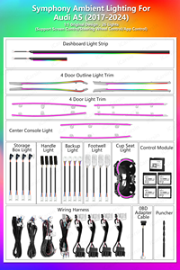 Kit di Aggiornamento Luci d'Atmosfera Icarsin per Vetture con Guida a Destra (RHD) per Audi A4 A5 S5 B9 2017-2024, Accessori di Illuminazione Interna a LED per <span class=keywords><strong>Auto</strong></span> - Product Image 2
