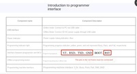 Programador Fuera de Línea HDSC CCID Huada para Microcontroladores HC32, ISP en Línea, Grabación Fuera de Línea con Carcasa