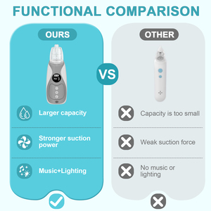 Aspirateur nasal électrique pour bébé en gros, faible bruit, recharge USB, silicone souple, coloré, avec comptes à rebours, soulage la congestion nasale du bébé - Product Image 5