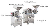 30Mesh 40Mesh 60Mesh 80Mesh 100Mesh Industriële Moringa Blad Vergruizer Machine