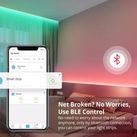 SONOFF L2 Lite 5M EU/US Lampu LED Wifi Pintar Strip RGB Lampu Strip Fleksibel Dapat Diredupkan