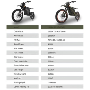 Moto tout-terrain 72V60Ah 12000W haute vitesse pour adultes CE EEC DOT - Product Image 2