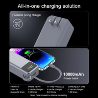 Banque d'alimentation portable 10000 mAh haute capacité 65W avec technologie GaN, entrée/sortie Type-C, en ABS, prix usine