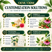Gouttes Liquides de Drainage Lymphatique OEM – Soutien Immunitaire, Détoxification et Nettoyage – Compléments à Base de Plantes pour le Drainage Lymphatique