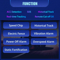 CJ790 3G CJGPS Fonction de détection ACC Dispositif de suivi GPS Traceur de véhicule GPS 3G