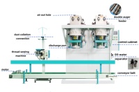 Halbautomat ische 5kg-50kg Fabrik Weizen pulver beutel Füller Salz Mais Mehl Mais Nähmaschine mit niedrigem Preis