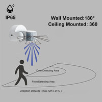 IP65 180 grados AC 220-240V exterior automático PIR Sensor de movimiento infrarrojo Detector doble sonda inducción movimiento interruptor de luz