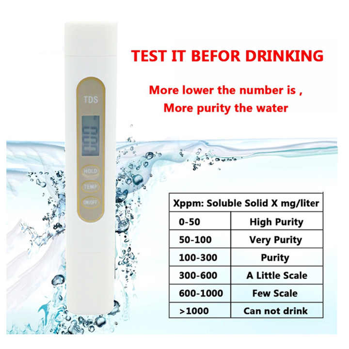 Tester Digitale TDS E PH Per Acqua - Misura PPM, Temperatura E Purezza - Per Acquari, Piscine, Casa