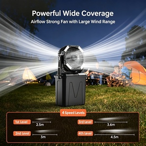 New <b>Battery</b> Home Desk Car Led <b>Small</b> Fan Rechargeable Fan Fan With Clip - Product Image 1