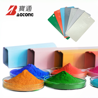 Cat Industri Anti Kerut untuk Powder Coating Merek BAOTONG Cina untuk Lemari Listrik, Kotak Distribusi, dan Pengecatan Peralatan
