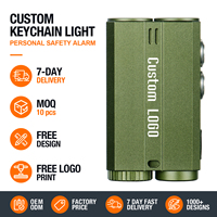 Lampe torche rechargeable EDC RS320 à double faisceau (spot et large), avec clip magnétique, étanche IPX7, alimentée par batterie 18350, idéale pour la réparation automobile, la marche nocturne, personnalisable avec logo.
