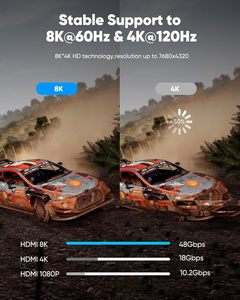 Syong 8K Cáp HDMI 48gbps 1.5m/1.8m/3m, Cáp HDMI tốc độ cực cao bện Cord-4K120Hz 8k60hz, HDCP 2.2 & 2.3, HDR 10 - Product Image 4