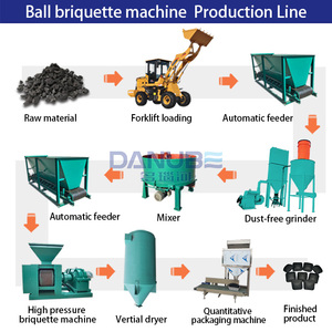 Máquina Hidráulica para Prensar Bolas de Cal, Máquina Formadora de Bolas de Carbón de Coco, Máquina de Briquetas Ligite - Product Image 5