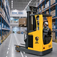 Chargeur de batterie pour chariot élévateur au lithium CQD15 pour chariots élévateurs électriques autoportés avec pneus en polyuréthane