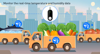 Capteur de température précis MOKO durable, étanche IPX4, balise BLE pour la surveillance de la chaîne du froid