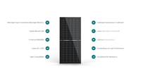 Panel Surya Tiger Neo N-Type HJT PERC 425W 430W 445W Berkualitas Tinggi Bifacial Garansi 25 Tahun dari Produsen, Gudang Eropa