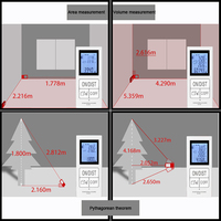 Télémètre laser miniature personnalisé simple de 30 m