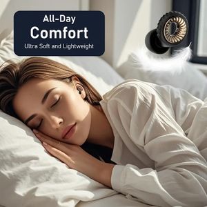 <span class=keywords><strong>Tapones</strong></span> para los Oídos de Música de Silicona Personalizados con Puntas de Oído sin Dolor Incluso Después de un Uso Prolongado Cancelación de Ruido de 24-28db - Product Image 4