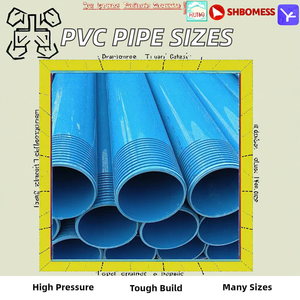 Tuyaux de filetage de puits et de criblage en <span class=keywords><strong>PVC</strong></span> haute pression pour les projets de tunnels et de mines dans les tailles 110 140 160 <span class=keywords><strong>125</strong></span> 160 225 - Product Image 2