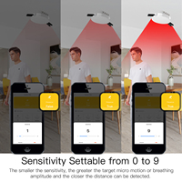 MOES Tuya Smart ZigBee Détecteur de présence humaine MmWave Détecteur de détection de radar Lumière Luminosité 2 en 1 Fonction Domotique