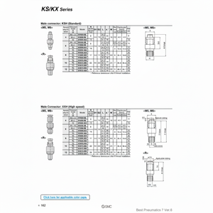 นิวเมติกสมินชิ้นส่วนนิวเมติกส์ KXH06-M5โรตารี่สัมผัสเดียว - Product Image 1