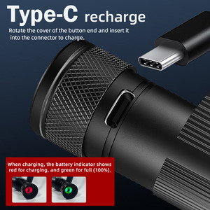 Hot Selling LED Rechargeable Led Headlamp White Light Headlamp Rechargeable Flashlight for Hunting/Riding - Product Image 5