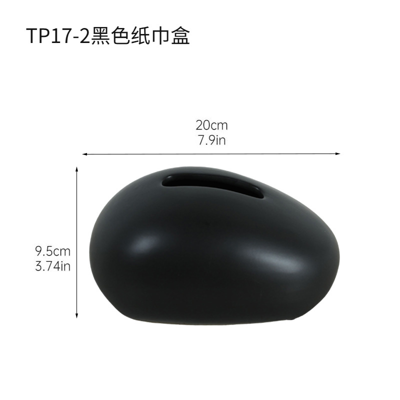 TP17-2