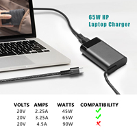Adaptor Laptop Tipe C 20v 3.25a 65w Pengisi Daya Notebook Usb C untuk HP