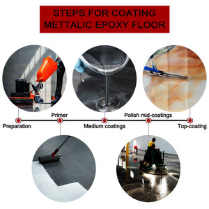 Độ Bóng Cao Tự San Lấp Mặt Bằng <span class=keywords><strong>Epoxy</strong></span> Sơn Nhựa <span class=keywords><strong>Epoxy</strong></span> Sàn Cho <span class=keywords><strong>3D</strong></span> Nghệ Thuật Kim Loại <span class=keywords><strong>Epoxy</strong></span> Lớp Phủ Sàn - Product Image 6