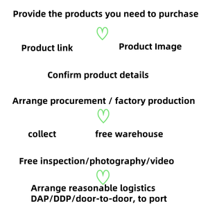 1688 Taobao One-Stop Procurement Agency for Consumer Electronics Smart Home Products 5A Fast Charging Type-<strong>C</strong> USB Foil <strong>Shielding</strong> - Product Image 3