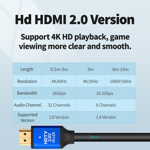 Cable HDMI de audio y vídeo de color azul, 3 flatot, soldadura proskit hecha en Taiwán para ordenador - Product Image 6