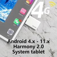 Modem Saku Portabel 4G LTE Kartu Jaringan 4G Modem 4G Antarmuka USB atau Tipe C