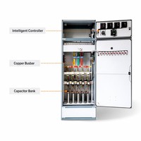 Panneau APFC de haute qualité série GGJ 400V avec banque de condensateurs automatique et affichage du facteur de puissance PF0.9 pour la réduction des pertes de ligne dans les installations industrielles