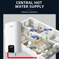 Système d'eau chaude central multi-points d'usine chauffe-eau triphasé chauffe-eau électrique instantané sans réservoir pour toute la maison