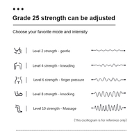 Application corporelle de stimulateur musculaire d'électrodes d'unité de dizaines contrôlées par l'application portative pour le soulagement de la douleur de période