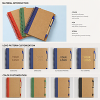 Ensemble de carnet spirale et stylo écologiques avec stylo recyclé, ensemble de journal durable A5 pour les entreprises, le bureau, l'école, les cadeaux promotionnels