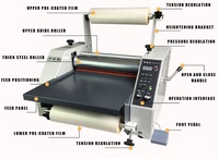 Machine à plastifier automatique à froid et à chaud pour laminer la plastification du film Bopp