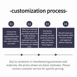 Sculture di Aquile a Grandezza Naturale in <span class=keywords><strong>Acciaio</strong></span> Inossidabile e Marmo, Statue di Animali per Esterni - Product Image 5