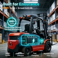 Chariot élévateur électrique au lithium-ion 1500 kg à faible bruit pour manutention en entrepôt intérieur avec déplaceur latéral hydraulique et pneus pleins