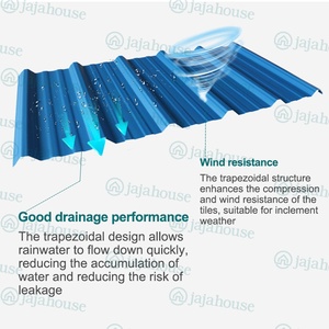 Lastre di Copertura in PVC Trapezoidali Termoisolanti Impermeabili Resistenti alla Corrosione per Officine - Product Image 3