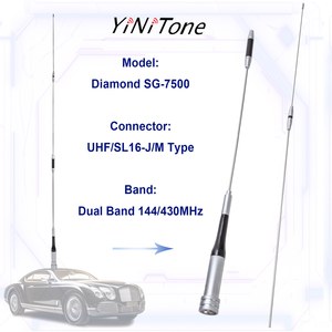 SG-7500 ステンレス製デュアルバンドアンテナ 自動車用アマチュア無線機 144/430MHz UHF/VHF 150W 高利得 3.5/6.0dBi アンテナ - Product Image 4