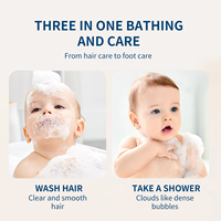 Nary Wholesale Gel Douche 3-en-1 Avoine/Lait, Shampoing et Après-shampoing à l'Huile de Jojoba, Gel Douche 1L pour la Croissance Capillaire, Savon de Douche Personnalisé Enfant/Bébé