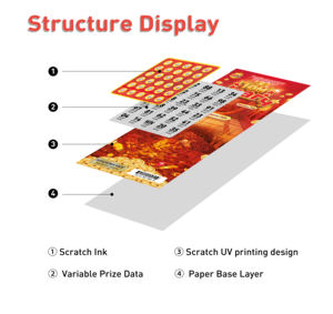 Fabrication de cartes à gratter personnalisées avec impression couleur, cartes de loterie, cartes de <span class=keywords><strong>gagnant</strong></span> de lotto, cartes à gratter avec <span class=keywords><strong>code</strong></span> QR scannable - Product Image 6