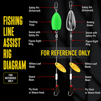 Outil de lancer de leurres pour la pêche à la mouche et au spinner, pour lancer longue distance, flottant, coulant et à coulée lente, en matériau PC