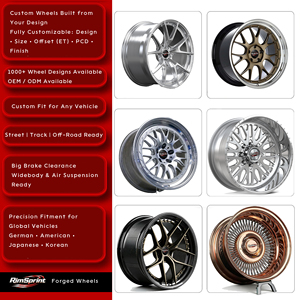 Jantes en alliage forgé sur mesure 24x14 26x14 6x139.7 pour Chevrolet Silverado 1500 GMC Sierra 1500 Toyota Tundra Trucks <span class=keywords><strong>4x4</strong></span> - Product Image 5