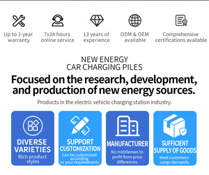올링크 상업용 DC 전기차 충전기 60kw-120kw GBT CCS2 충전소 고속 충전기 전기차용 고속 충전소 - Product Image 6